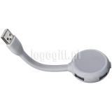 Rozdzielacz USB ?>