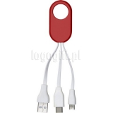 Kabel USB ?>