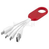 Kabel USB4 w 1 Troup Type-C ?>